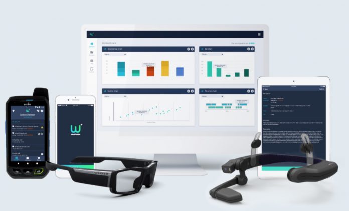 intoware