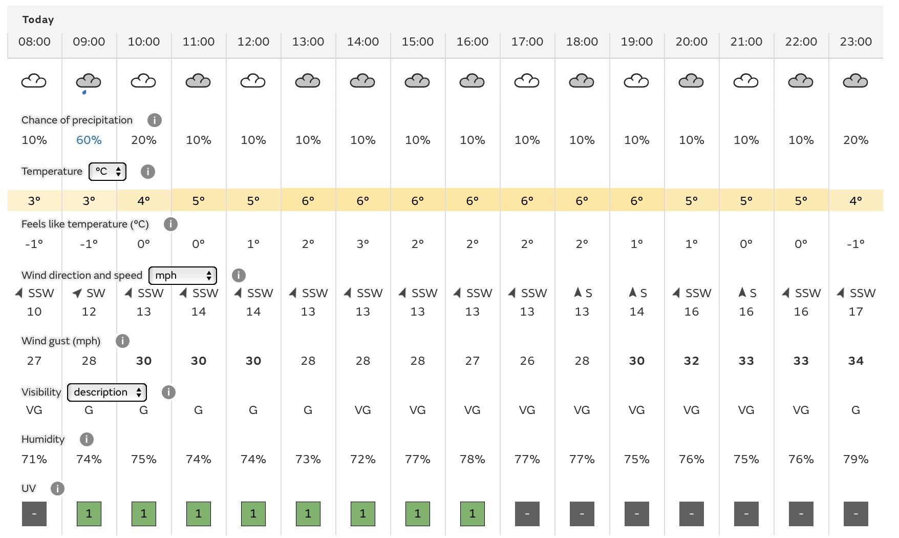 Screenshot 2024 01 20 at 07.57.44