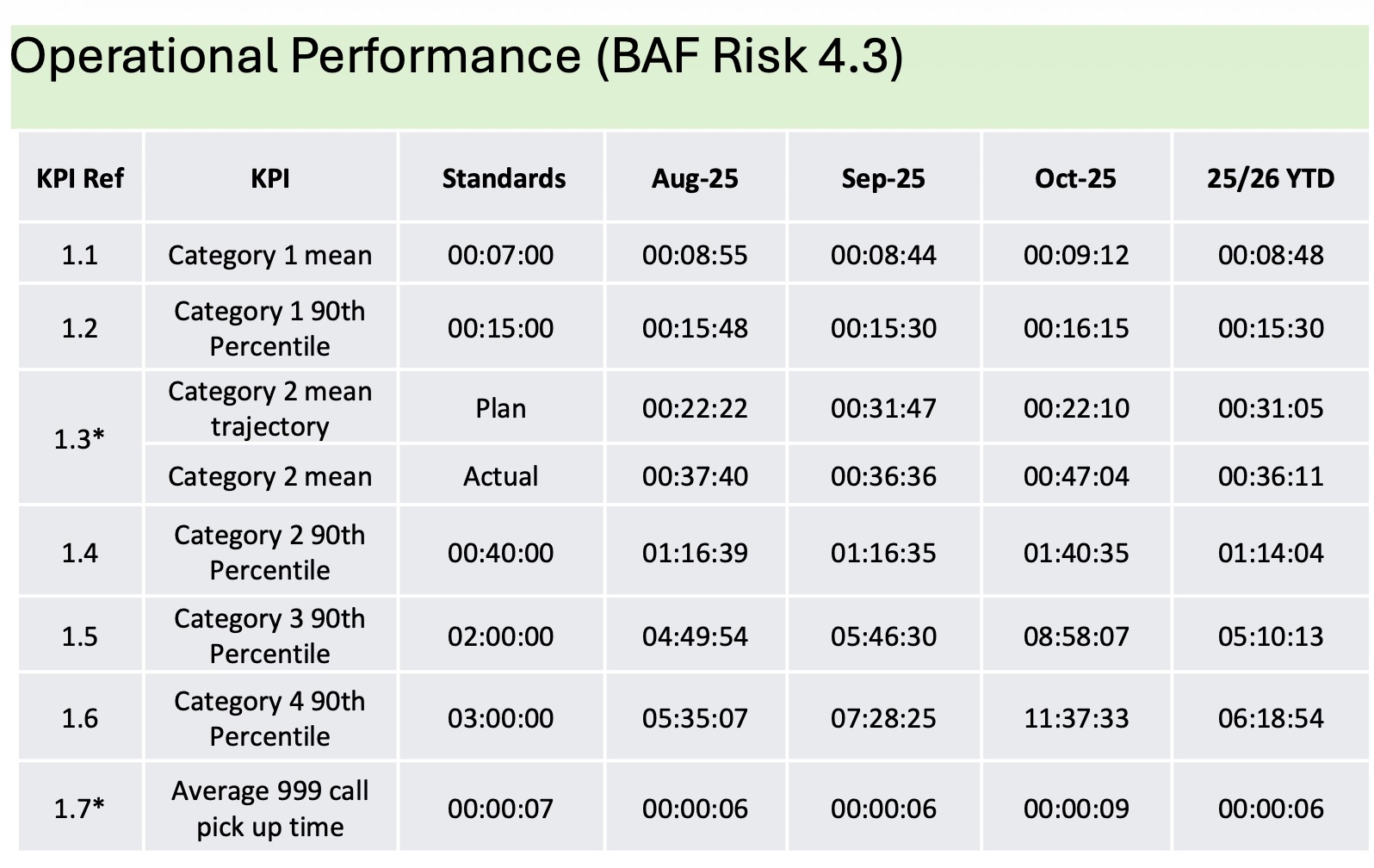 Screenshot 2025 12 01 at 15.06.21