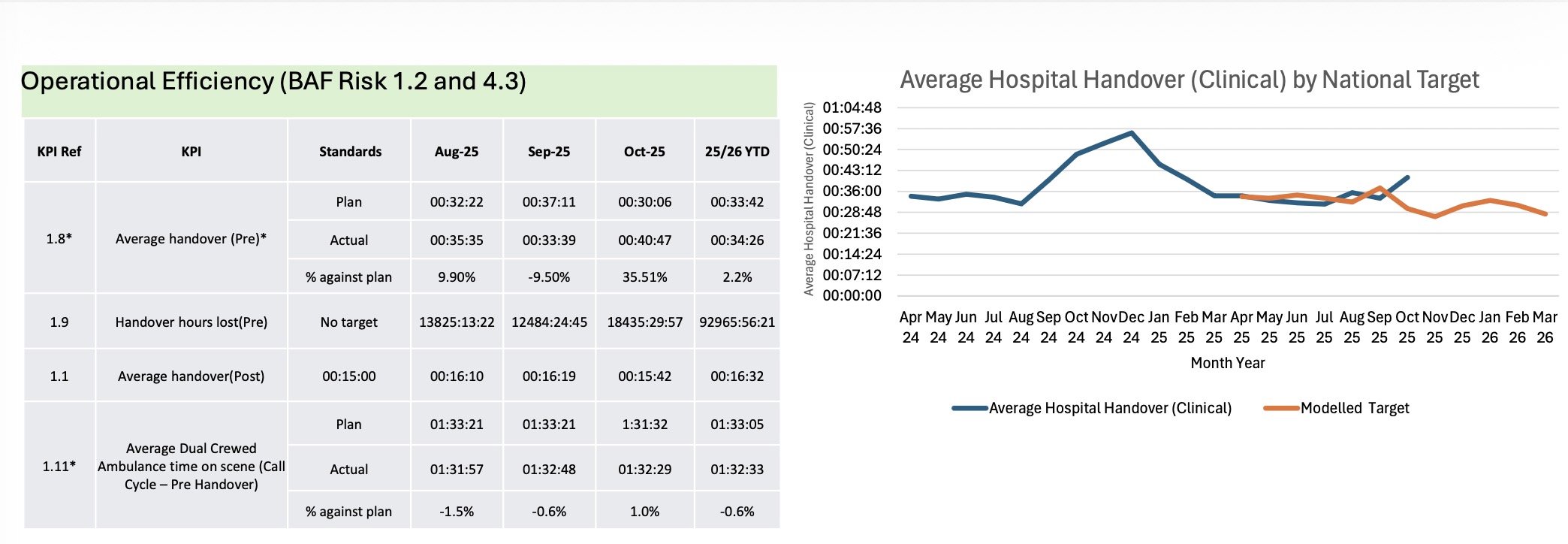 Screenshot 2025 12 01 at 15.09.28