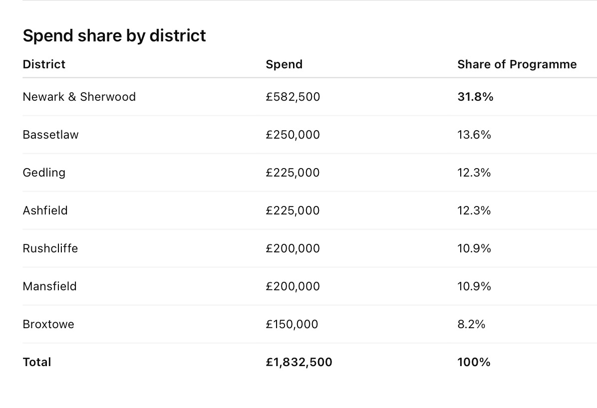 Screenshot 2026 02 27 at 15.53.28