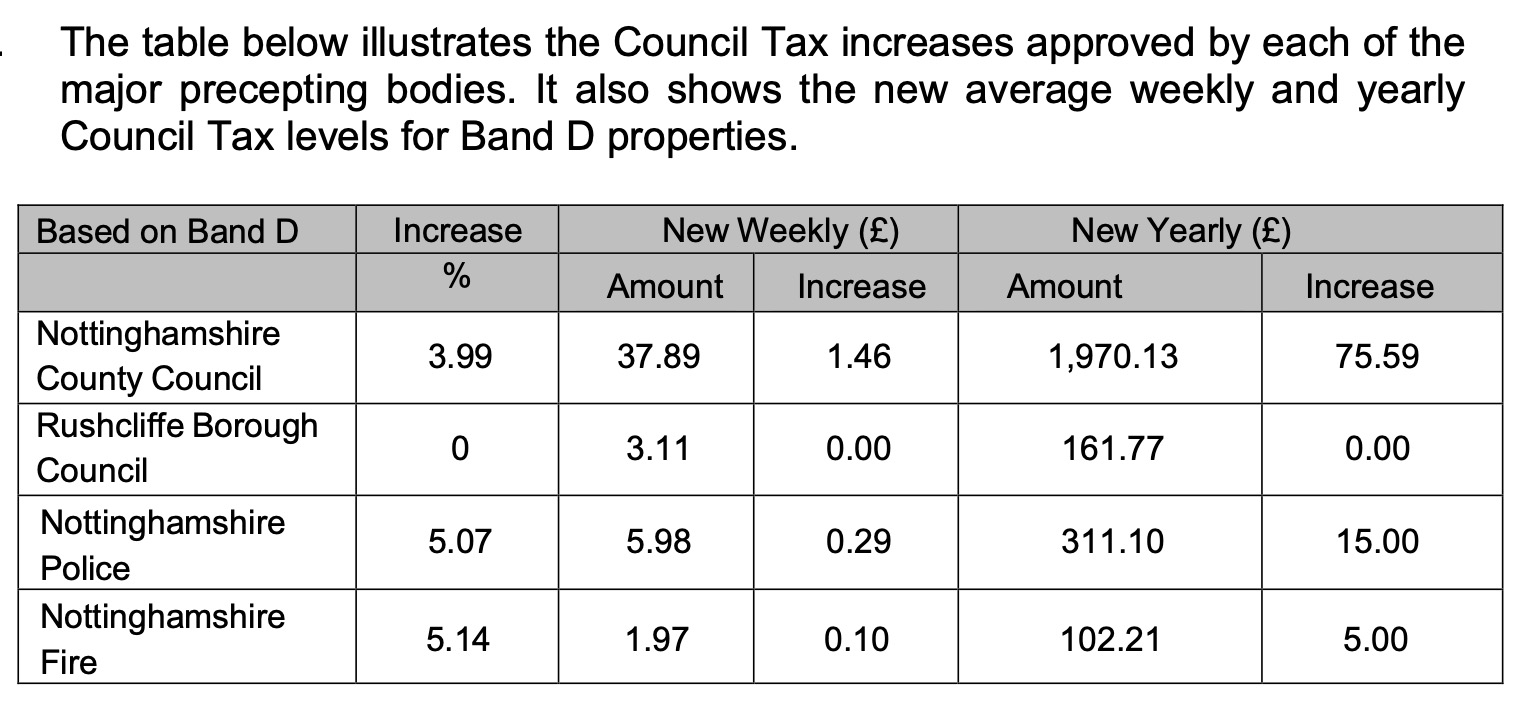 Screenshot 2026 03 05 at 19.45.05