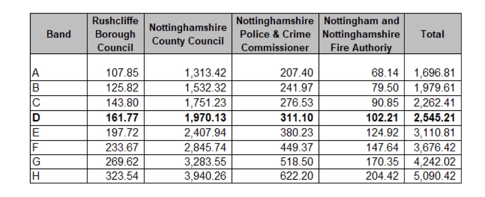 Screenshot 2026 03 05 at 19.45.38