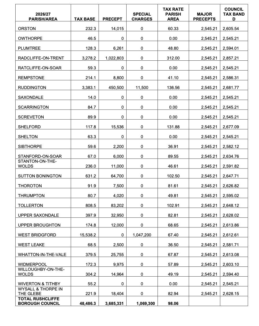 Screenshot 2026 03 05 at 19.46.52