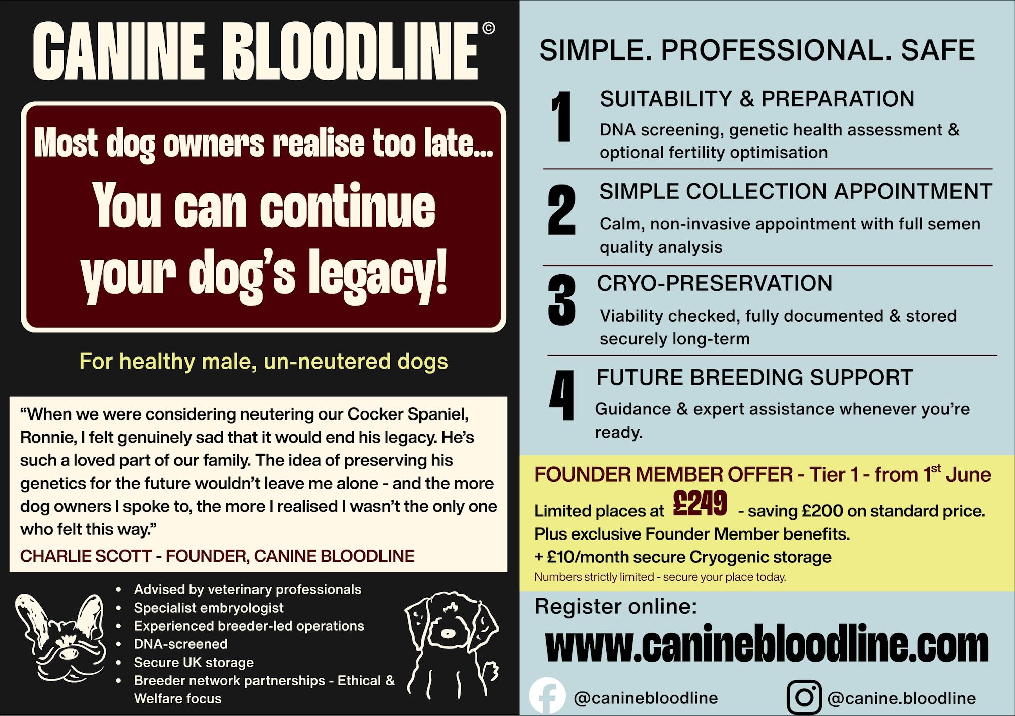 West Bridgford business launches service to preserve dogs’ genetics for the future 0 5
