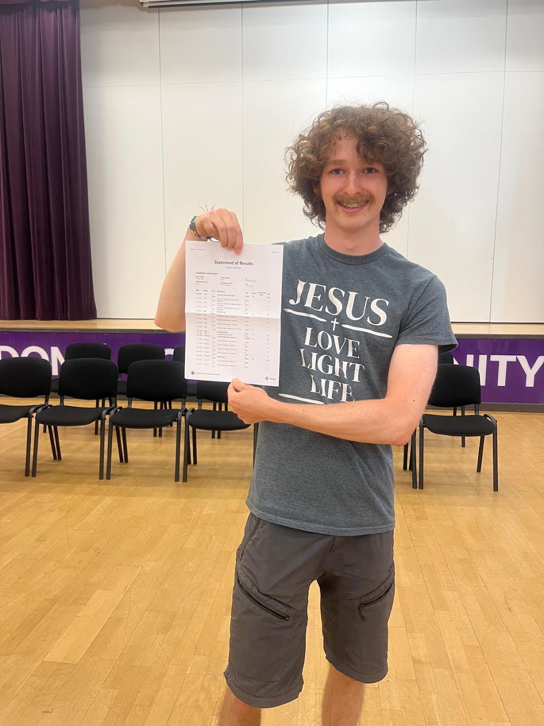 Nottingham Emmanuel School celebrates best A-Level results in recent years 0 6 1