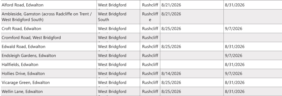 West Bridgford road resurfacing and patching works for September - full list Screenshot 2026 09 05 at 08.43.56